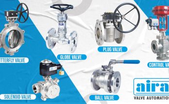 What are Industrial Valves? Working Principle & Applications