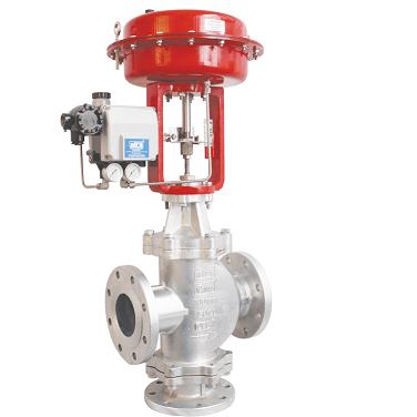 What is Control Valve & How Does it Works