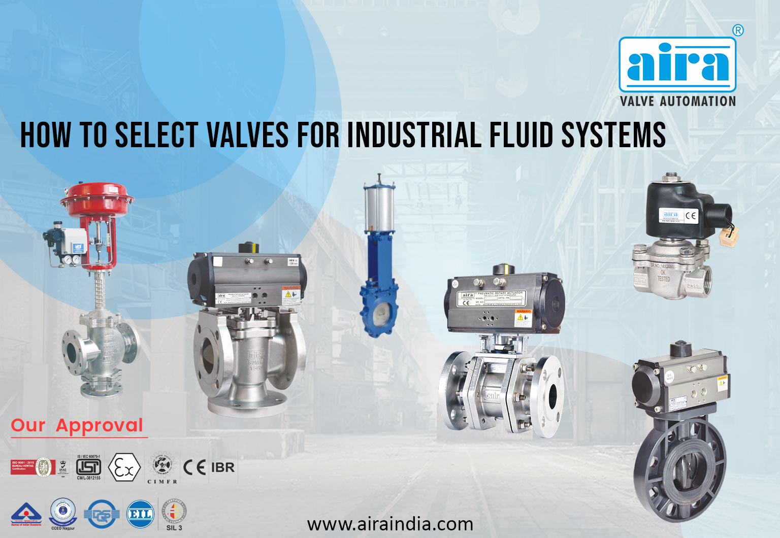 How to Select Valves for the Fluid Industry