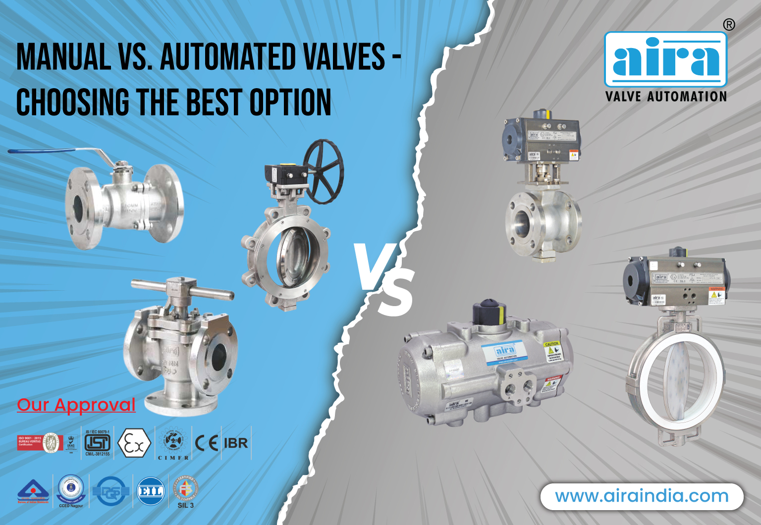 Manual vs. Automated Valves – Choosing the Best Option