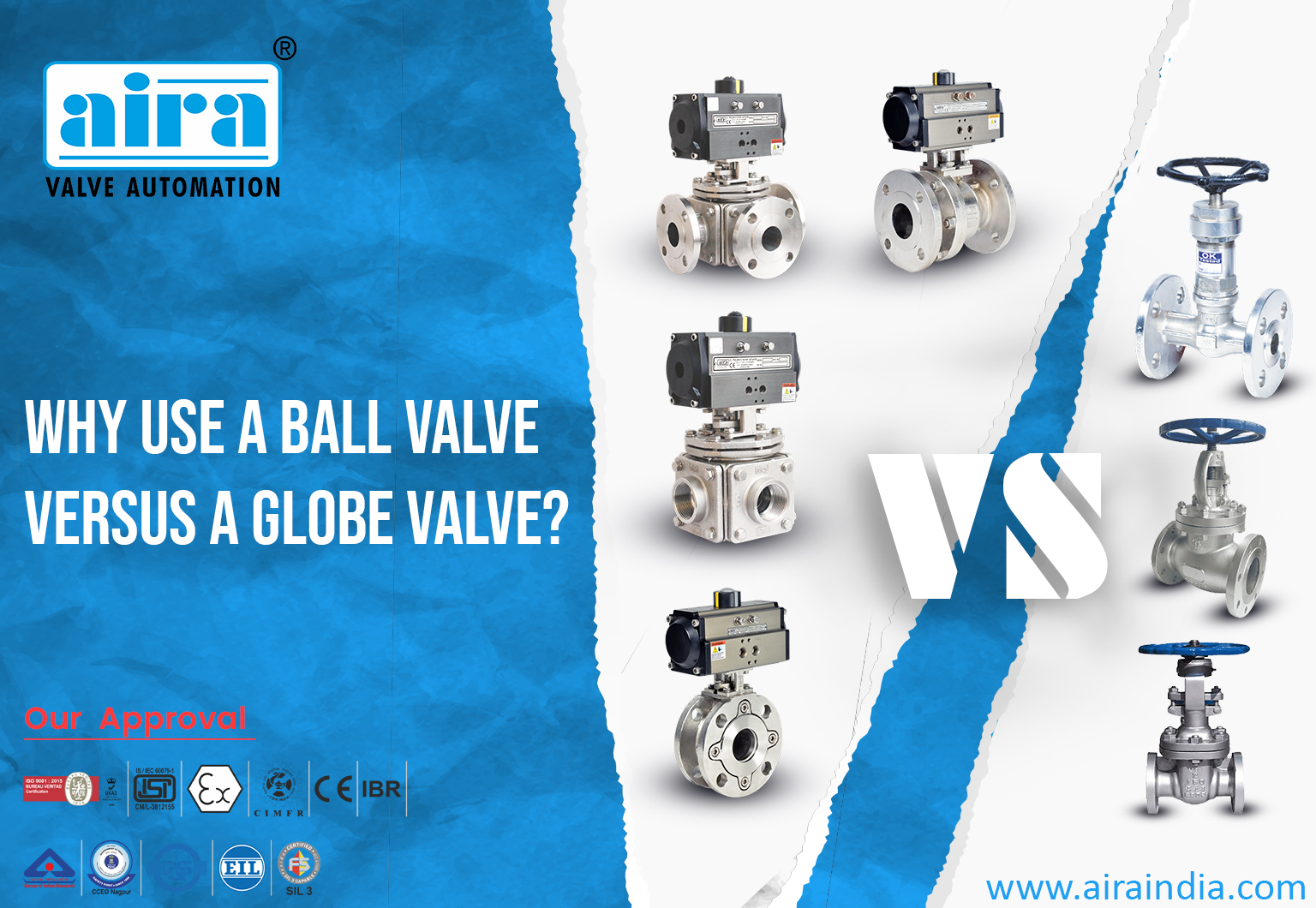 Ball Valve Versus a Globe Valve:- What’s the difference?