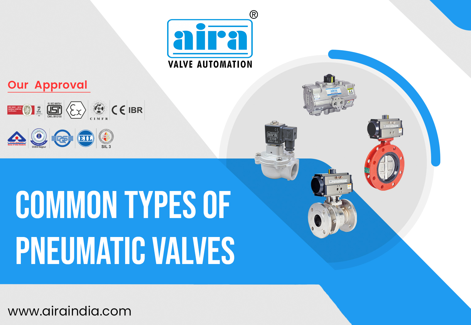 Common Types of Pneumatic Valves