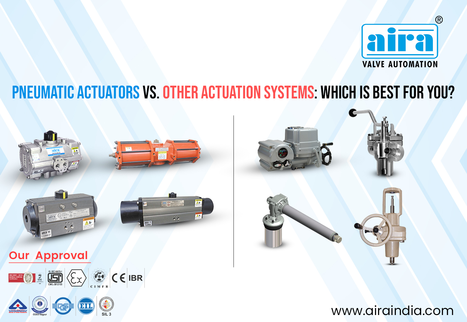 Pneumatic Actuators vs. Other Actuation Systems: Which is Best for You