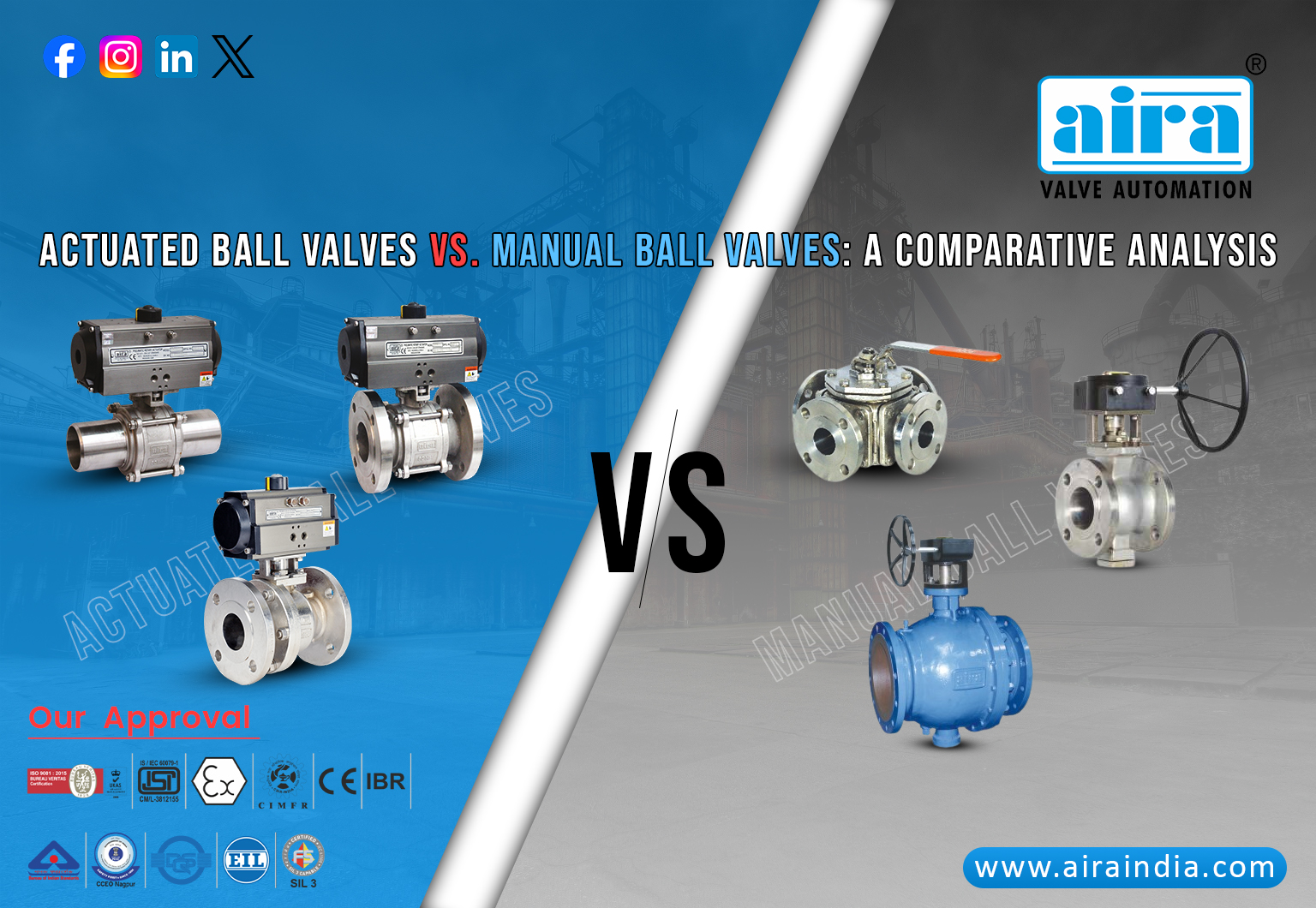 Actuated Ball Valves vs. Manual Ball Valves: A Comparative Analysis